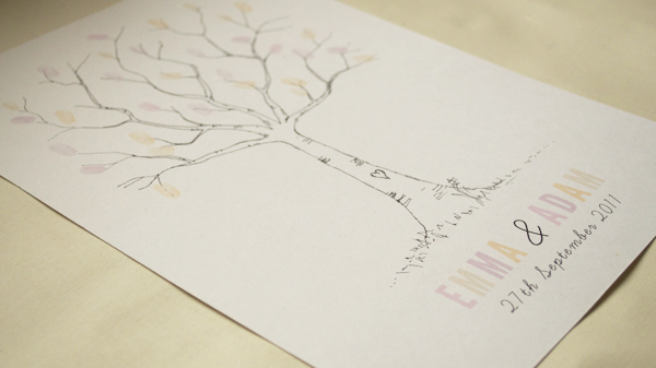 DIY Fingerprint Tree